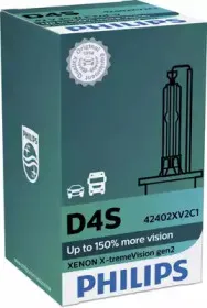 42402XV2C1 PHILIPS Лампа накаливания, фара дальнего света