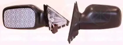 00121041 KLOKKERHOLM Наружное зеркало