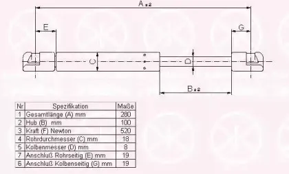 00187100 KLOKKERHOLM Газовая пружина, крышка багажник