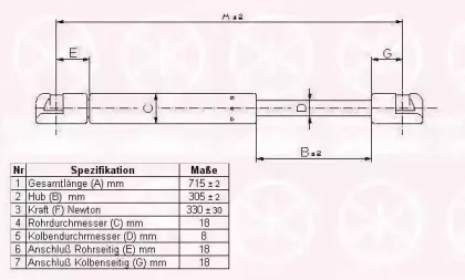 00192800 KLOKKERHOLM Газовая пружина, капот