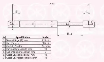 00192802 KLOKKERHOLM Газовая пружина, капот