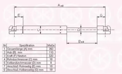 00617100 KLOKKERHOLM Газовая пружина, крышка багажник