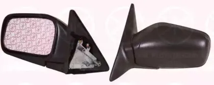 16281022 KLOKKERHOLM Наружное зеркало