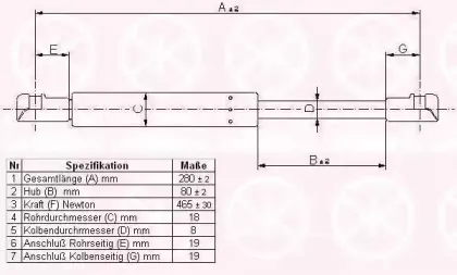 25327102 KLOKKERHOLM Газовая пружина, крышка багажник