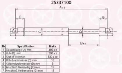 25337100 KLOKKERHOLM Газовая пружина, крышка багажник