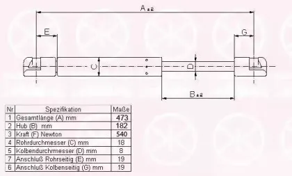 37197120 KLOKKERHOLM Газовая пружина, крышка багажник