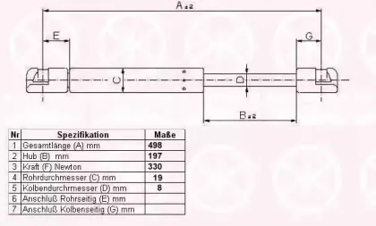 40017100 KLOKKERHOLM Газовая пружина, крышка багажник