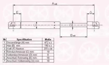 50237100 KLOKKERHOLM Газовая пружина, крышка багажник