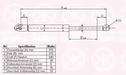 50777120 KLOKKERHOLM Газовая пружина, крышка багажник