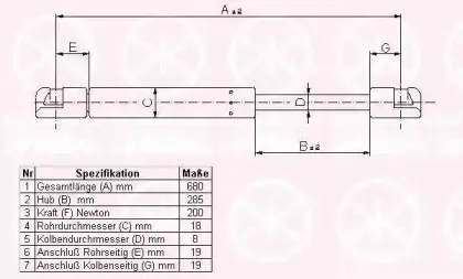 55362800 KLOKKERHOLM Газовая пружина, капот