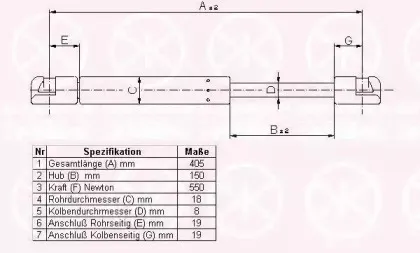 75207120 KLOKKERHOLM Газовая пружина, крышка багажник