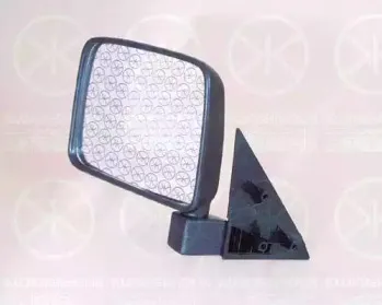 81911012 KLOKKERHOLM Наружное зеркало