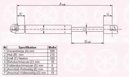 95227100 KLOKKERHOLM Газовая пружина, крышка багажник