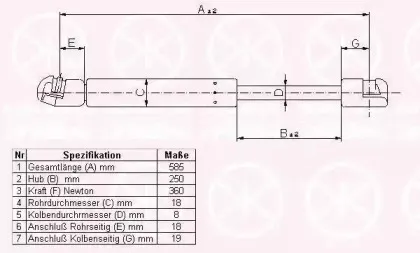 95227120 KLOKKERHOLM Газовая пружина, крышка багажник
