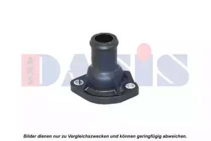 aksdasis-045001n