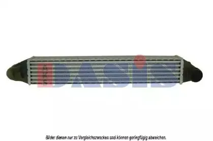 aksdasis-047310n