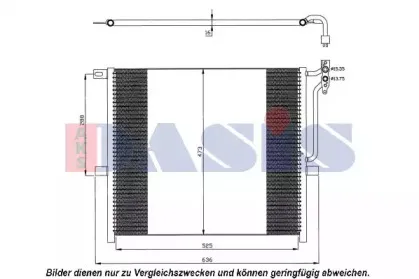 aksdasis-052012n