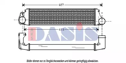 aksdasis-057002n