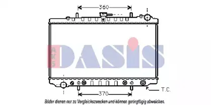 aksdasis-070680n