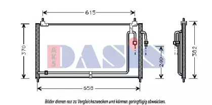 aksdasis-072012n