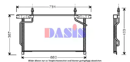 aksdasis-072018n