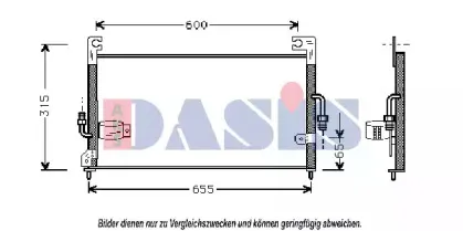 aksdasis-142180n