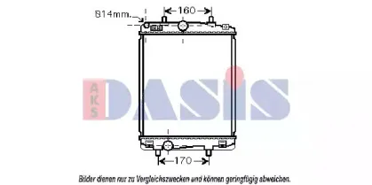aksdasis-160095n