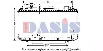 aksdasis-210049n