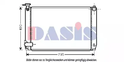 aksdasis-210204n