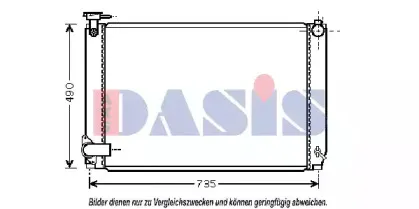aksdasis-210205n