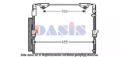aksdasis-212070n