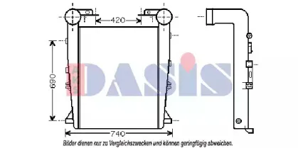 aksdasis-397011n
