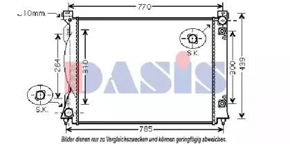 aksdasis-480063n