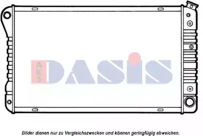 aksdasis-520400n