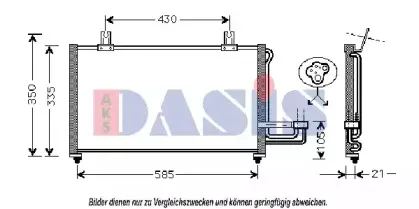 aksdasis-522045n