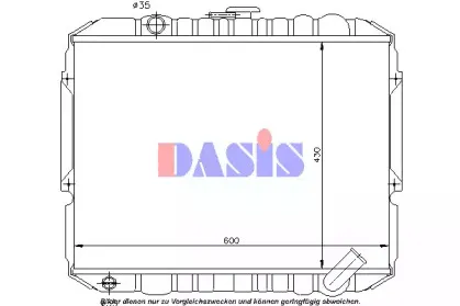 aksdasis-569001n