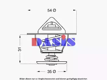 aksdasis-751945n