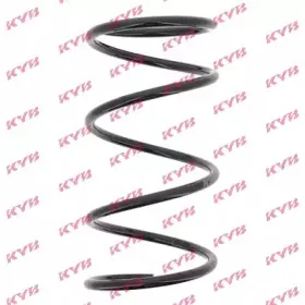RA2069 KYB