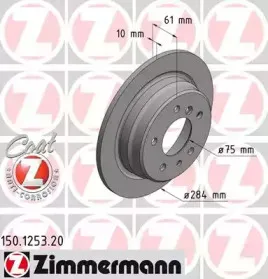 zimmermann-150125320