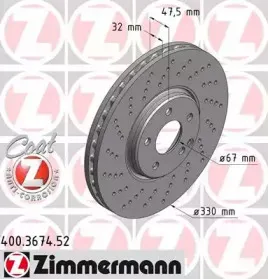 zimmermann-400367452
