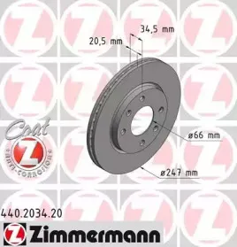 zimmermann-440203420