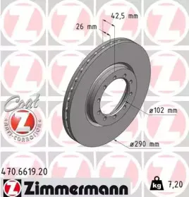 zimmermann-470661920