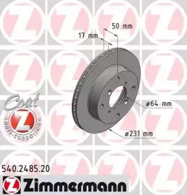 zimmermann-540248520