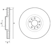 BG9151C DELPHI Тормозной диск