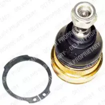 TC2001 DELPHI
