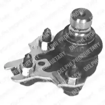 TC413 DELPHI