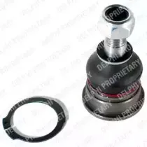 TC830 DELPHI