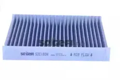 tecnocar-ec603