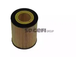 tecnocar-op205