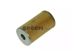tecnocar-op803
